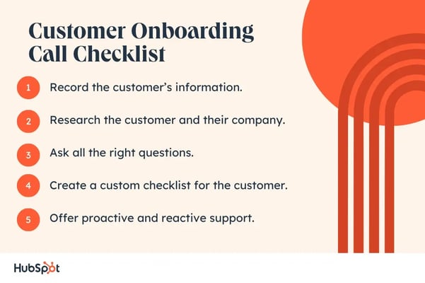 Customer Onboarding Call Checklist, Record the customer’s information. Research the customer and their company. Ask all the right questions. Create a custom checklist for the customer. Offer proactive and reactive support.