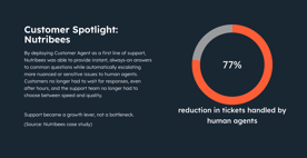 Customer-Agent-Case-Study