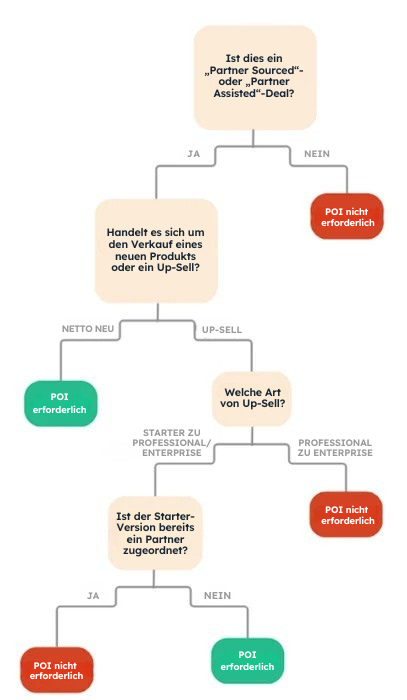 DE (1)-May-29-2025-03-02-00-3354-PM