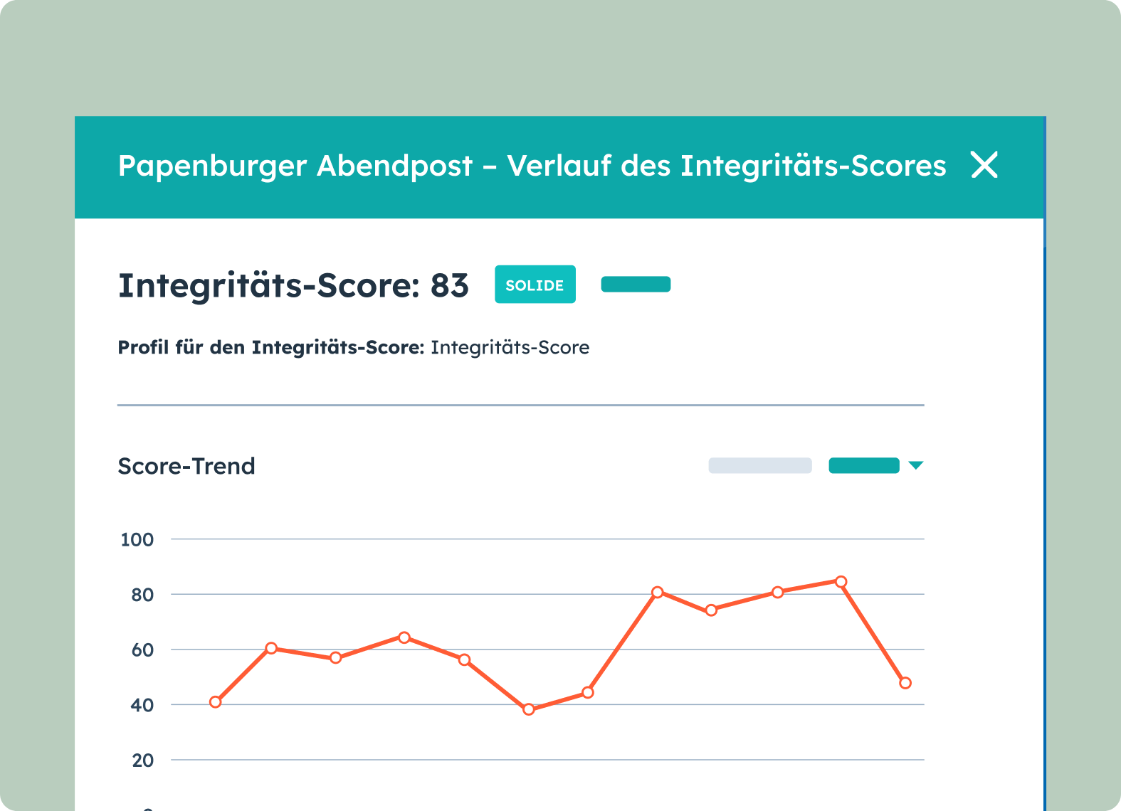 Service Hub Health Scores in HubSpot