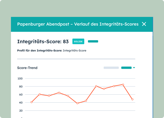 Service Hub Health Scores in HubSpot