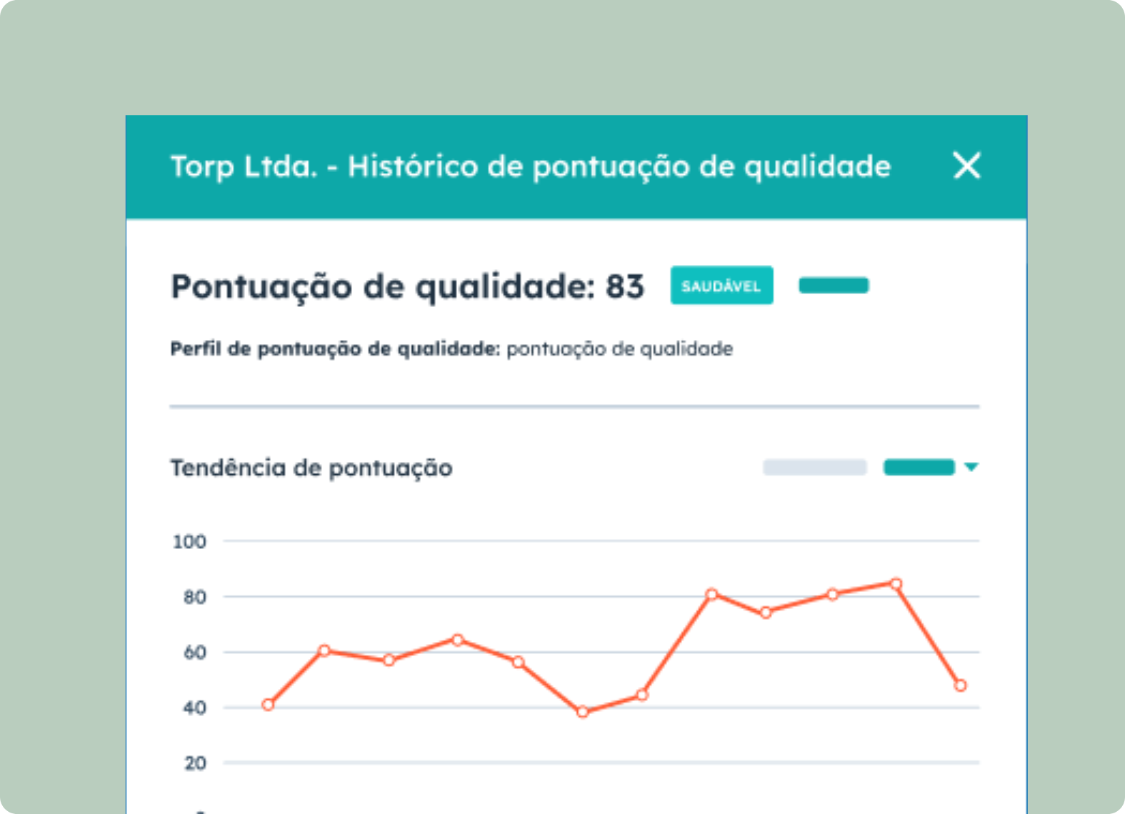 tendência de pontuação de sucesso do cliente no aplicativo da HubSpot