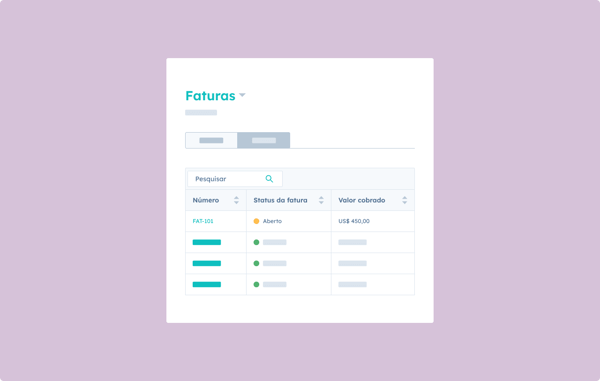 relatório de faturas