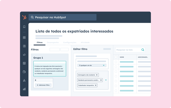 registro unificado de dados de clientes ou pacientes com camadas extras de segurança