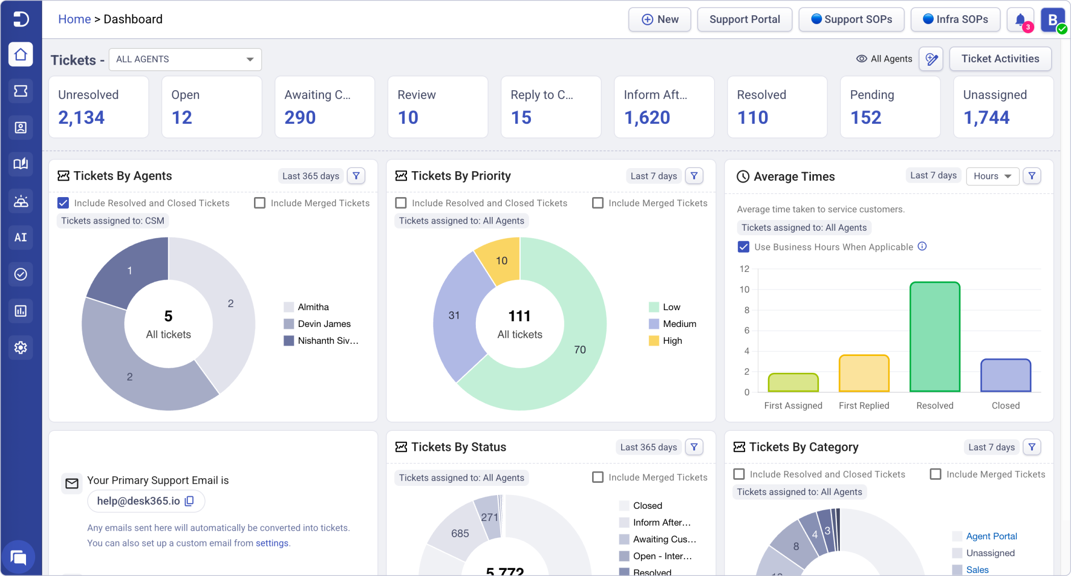 Dashboard_updated 1