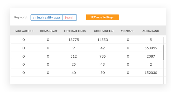 KeywordXP's competitive analysis for keyword phrase "virtual reality apps"