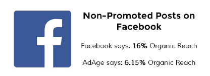 Facebook_reach.png