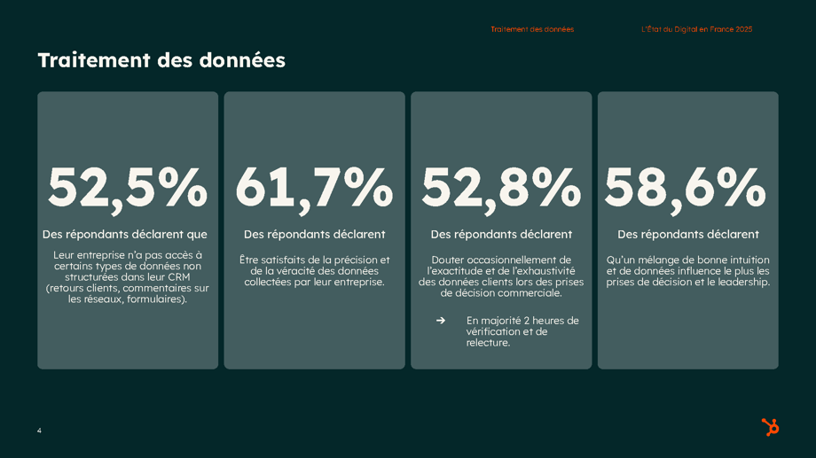 Enquête sur le traitement des données et la transformation vers l’IA en France en 2025_Page_04
