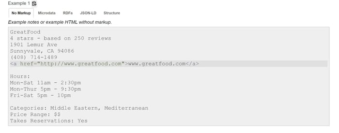 Example of local business schema code without markup