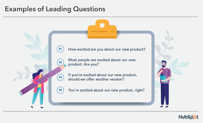 Leading questions: What they are & why they matter [+ Examples]