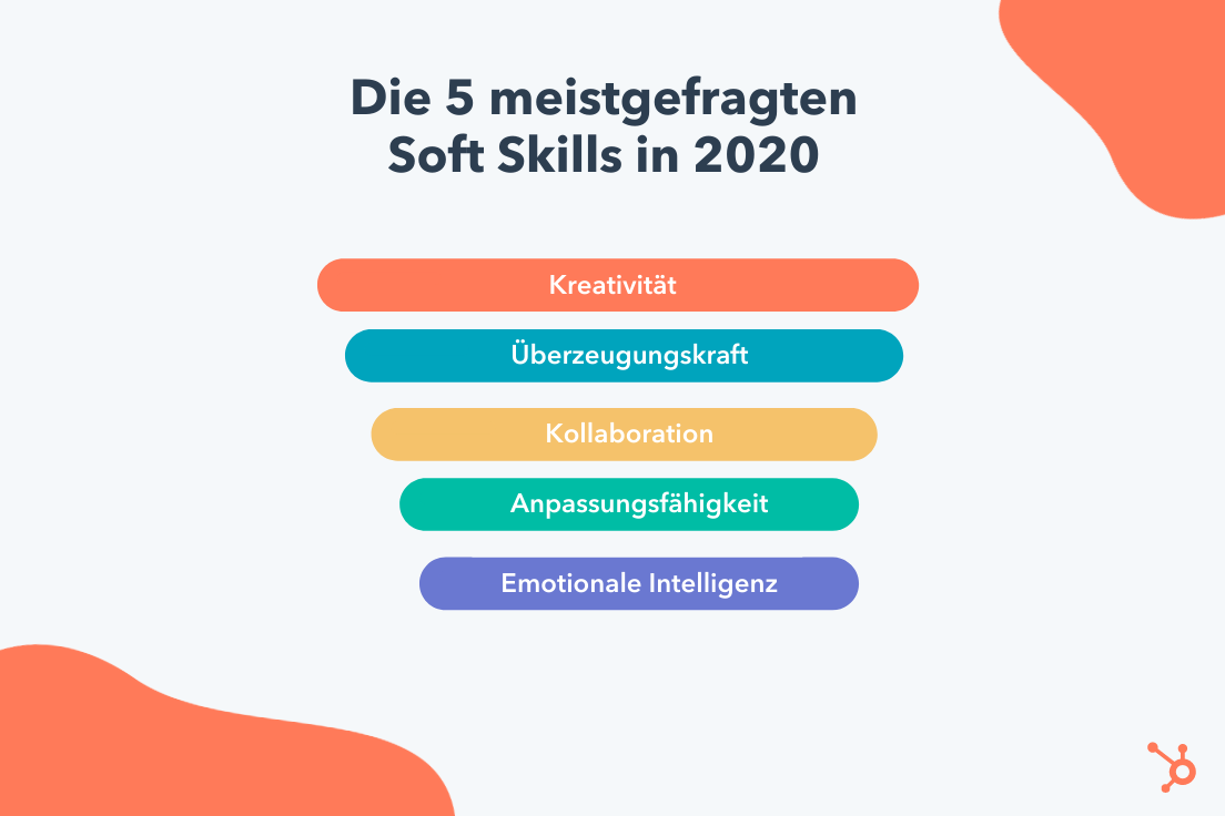 Die gefragtesten Soft Skills 2020