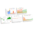 KPI