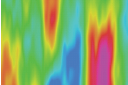heatmap