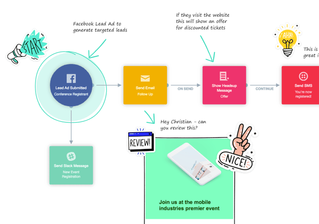 emailing%20autopilot