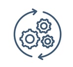 gestion des processus