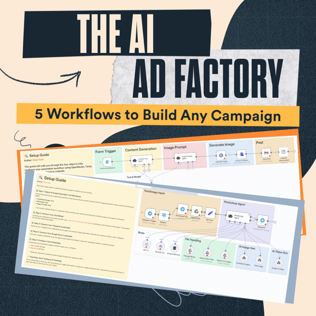 Featured Image - The AI Ad Factory