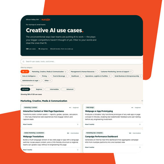 creative ai use cases from SVG