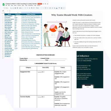 For Caroline Forsey Creator LPs (22)