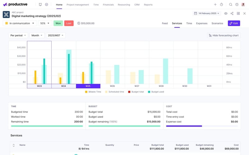 Productive ERP Software