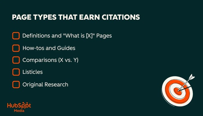 What high-citation brands do differently in AI search: The 2026 AEO playbook