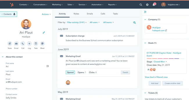 CRM data governance