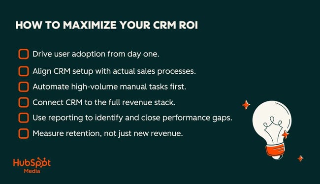 how to maximize CRM ROI