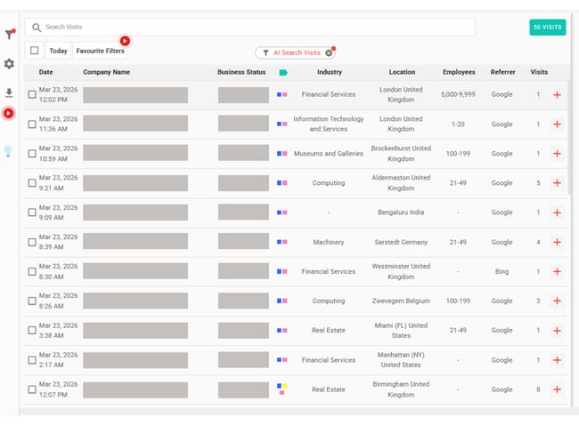 b2b seo tools: Lead Forensics visitor list filtered by organic search, showing company names, industry, location, and referrer
