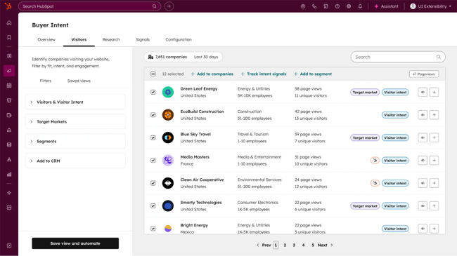 sales collaboration tools, HubSpot Smart CRM