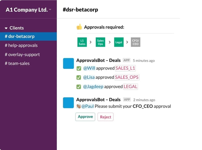 sales collaboration tools, Slack