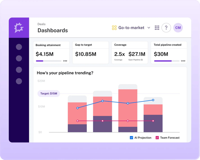sales collaboration tools, Gong