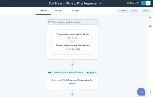 hubspot sla workflow showing time to first response breach trigger and internal email notification, service desk analytics