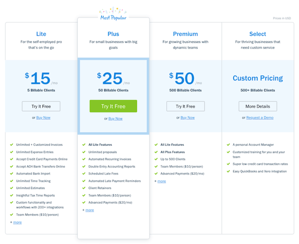 FreshBooks Pricing