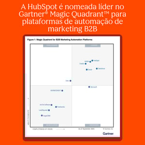 A HubSpot foi nomeada líder no Gartner® Magic Quadrant™ 2025 das Plataformas de Automação de Marketing B2B