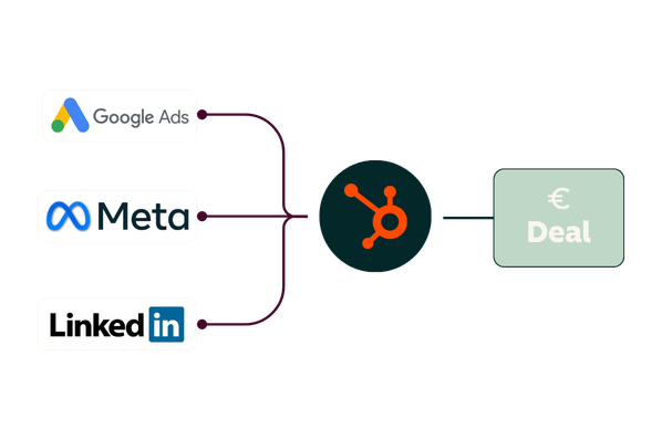 ads-integration-header