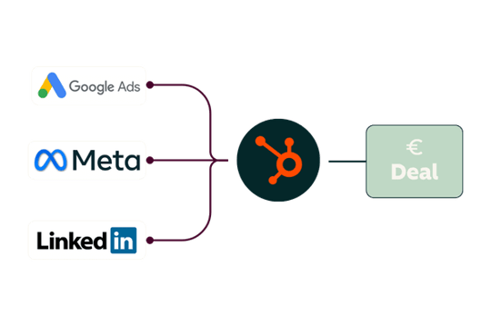 ads-integration-header