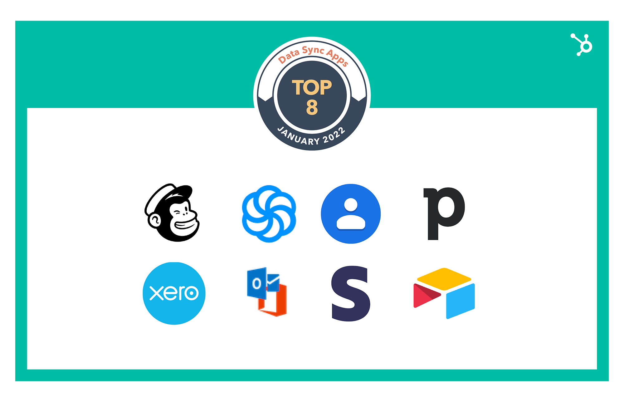 Die 8 beliebtesten Apps zur Datensynchronisierung
