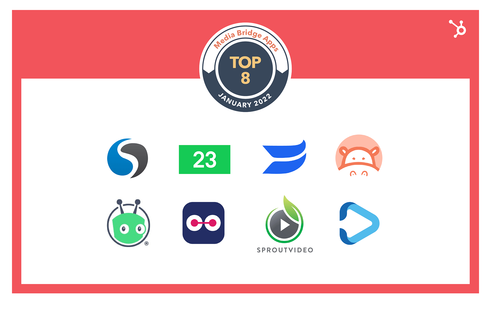 Die 8 beliebtesten Media-Bridge-Apps