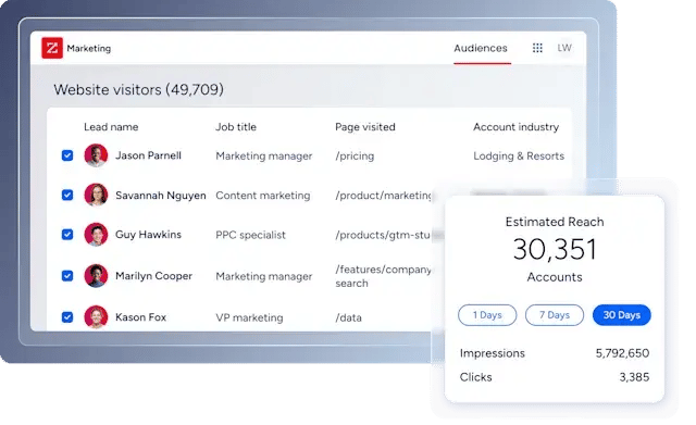 Account-based-Marketing Software Zoominfo