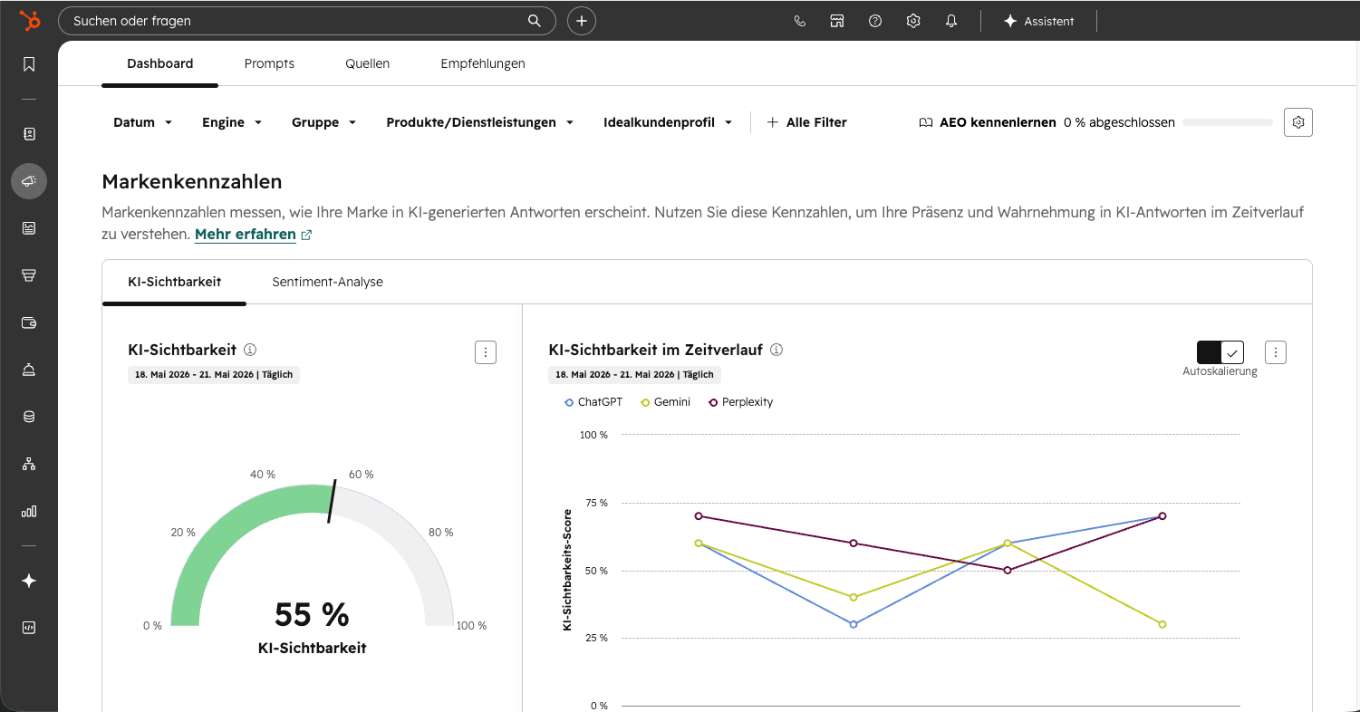 Screenshot aus dem HubSpot AEO Tool