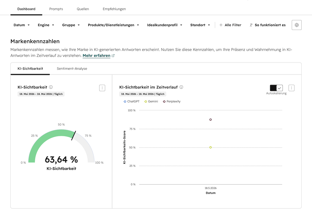 Screenshot aus HubSpot AEO und dem Dashboard fuer KI-Sichtbarkeit