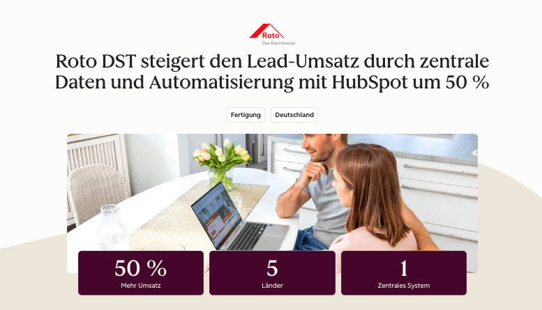 Roto DTS steigert mit HubSpot den Lead-Umsatz um 50%