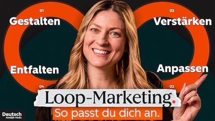 Loop-Marketing fuer die zweite Phase des Loop-Marketings - Anpassen