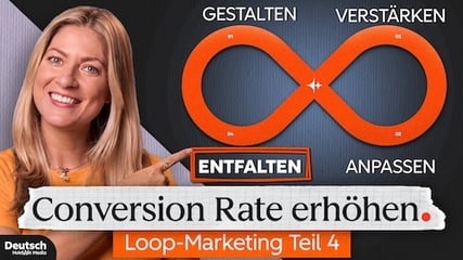 Thumbnail für den vierten Teil der Loop-Marketing-Serie - Teil 4 Conversion Rate mit KI erhöhen.
