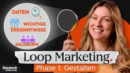 Thumbnail zum ersten Video der Loop-Marketing-Series – Phase 1 Gestalten