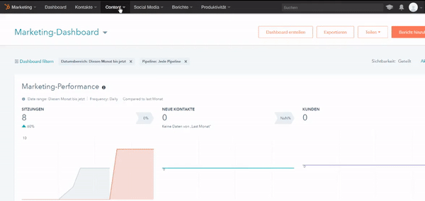 Double-Opt-in in HubSpot einrichten