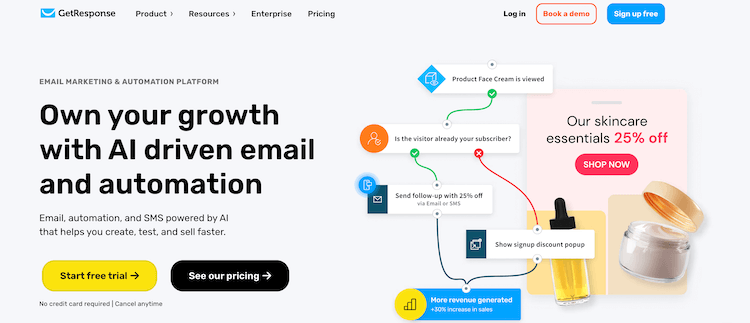 Screenshot der GetResponse Page