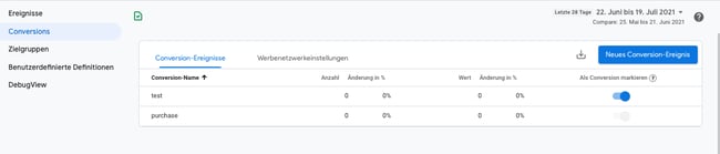 Google Analytics Conversionbereich