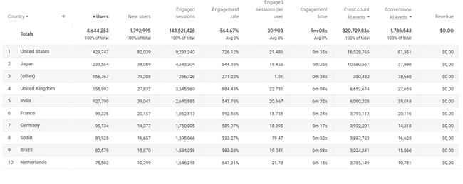 google-analytics-04