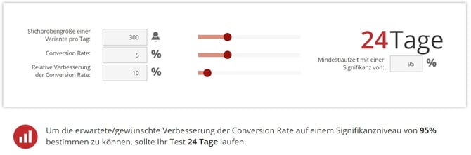 Rechner zur Ermittlung der Mindestlaufzeit von A/B-Tests