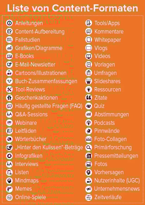 Die verschiedenen Arten von Online-Inhalten